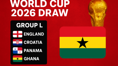 World Cup 2026 Draw: Ghana Plays Alongside England, Croatia and Panama — While Nigeria Misses Out